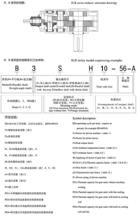 H、B系列標準工業齒輪箱