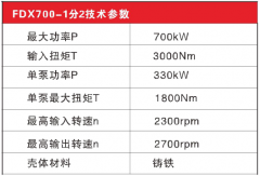 一分二分動箱技術參數